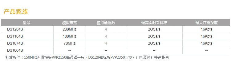 DS1000B數字示波器(圖9)