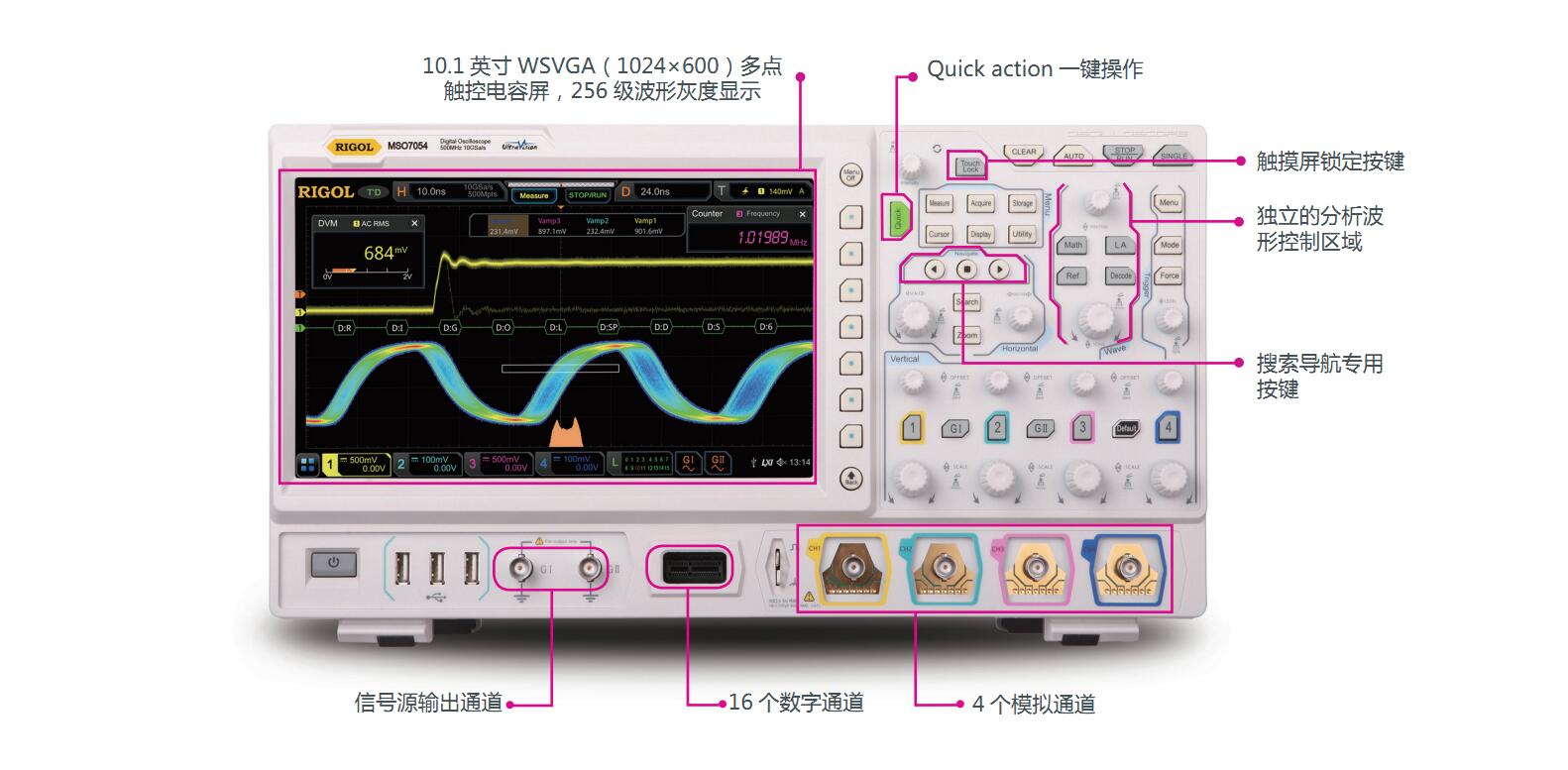 MSO/DS7000系列數字示波器(圖2)