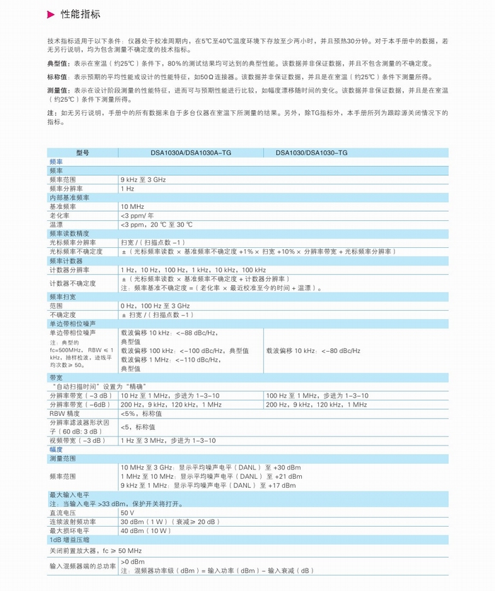 DSA1030A 頻譜分析儀(圖5)