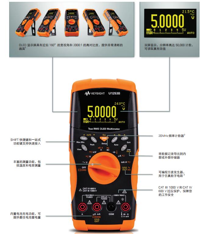 U1250系列4.5位手持式萬用表(圖1)