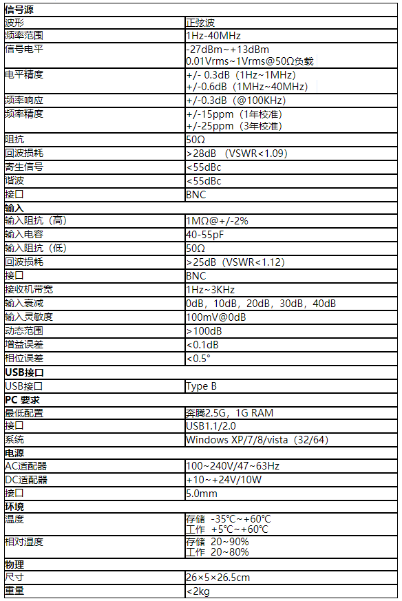 BODE100環路分析儀(圖2)