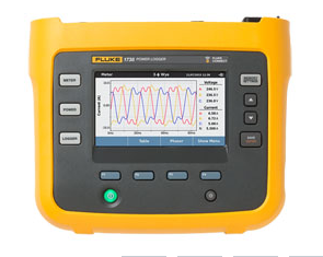 Fluke 1738 高級電能質量記錄儀