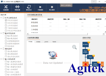 泰克示波器在LED驅動電源測試的應用(圖2)