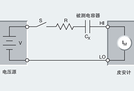 吉時利產品在電容器漏電測量的應用