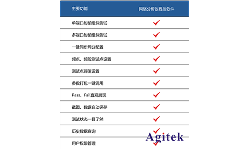 Agitek 清涼儀夏再度來襲，加量不加價！(圖5)