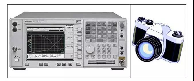 你對頻譜分析儀的來龍去脈了解多少？(圖3)