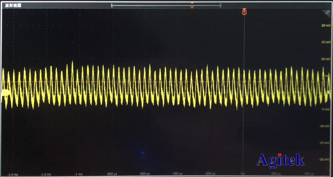 充分利用泰克示波器的這些功能，紋波測試不踩雷(圖3)