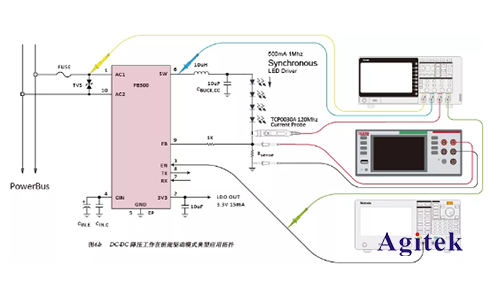 LED驅動器的調光性能如何用AFG和萬用表測試？(圖3)