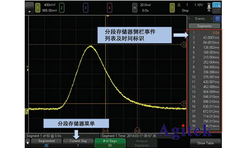 是德示波器怎樣使用才能發現毛刺？(圖6)