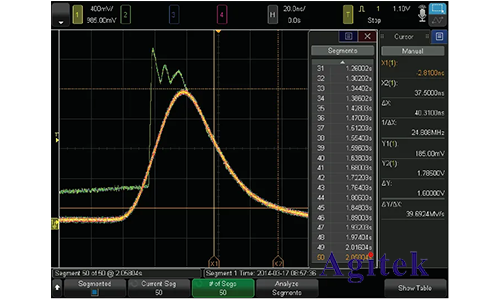 是德示波器怎樣使用才能發現毛刺？(圖7)