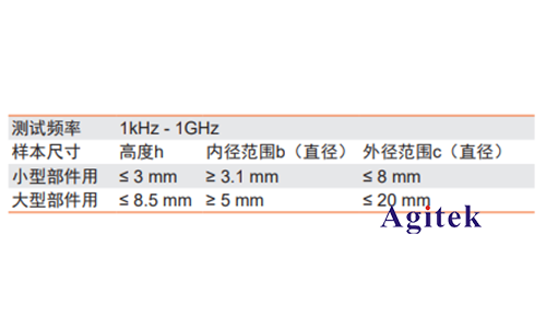 同惠TH2851在磁性元件測試的應用(圖8)