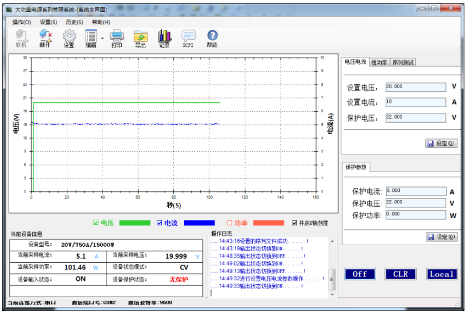 FTGK系列超大功率工業可編程直流電源(圖4)