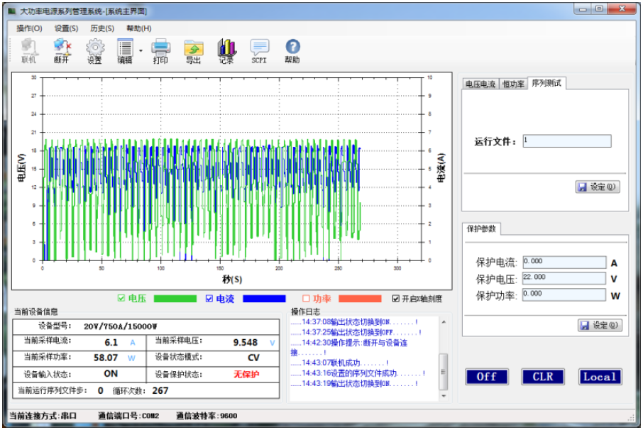 FTGK系列超大功率工業可編程直流電源(圖5)