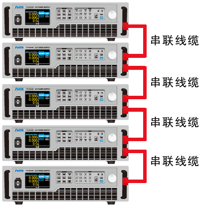 FTH系列大功率可編程直流電源(圖6)