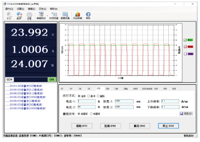 FT63200A/E系列中功率電子負載(圖12)