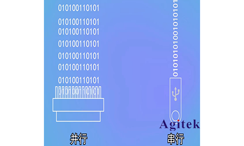 什么是PCIE(圖2)