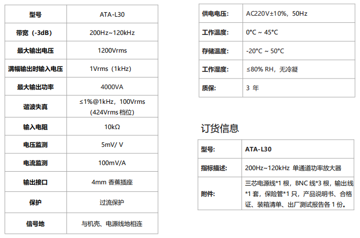 ATA-L30水聲功率放大器(圖1)