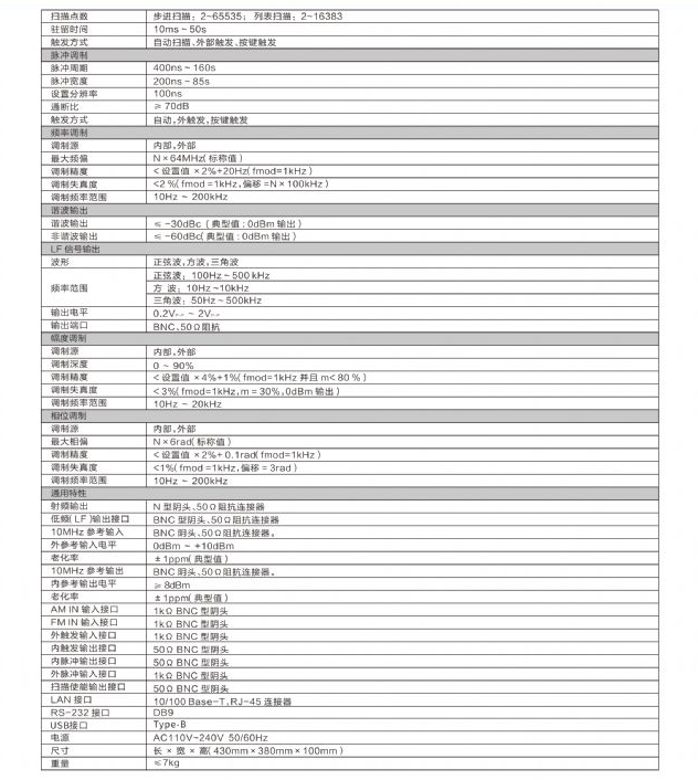 SG2150微波信號發生器(圖2)