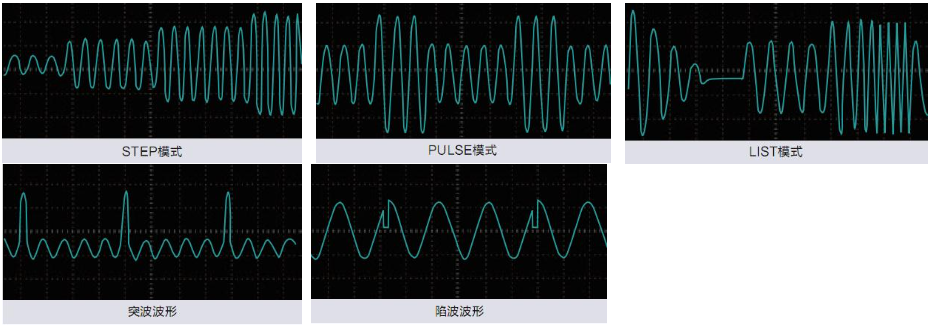  IT7300系列可編程交流電源(圖2)