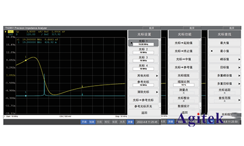 TH2851系列高精密阻抗分析儀在新型眼科中的應用(圖4)