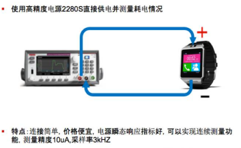 吉時利DMM7510在智能可穿戴設備待機功耗測試方案(圖3)