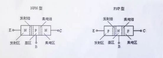 手持萬用表使用技巧(圖3)