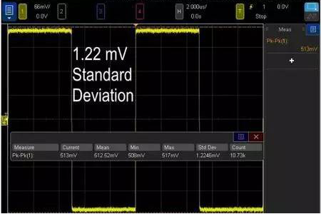 讓示波器測量質量提升1000倍的方法(圖4)