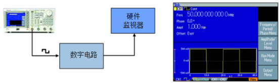 泰克信號發生器在時鐘源的應用(圖2)