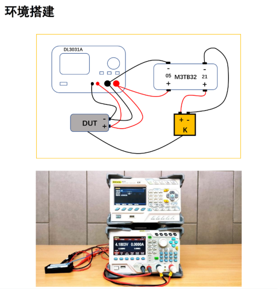 電池放電測試(圖2)