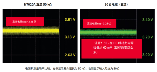 進?**紋波與噪聲測量的五個技巧(圖6)